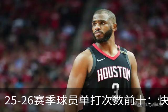 25-26赛季球员单打次数前十：快船登第一骑士登第三 东契奇最高效